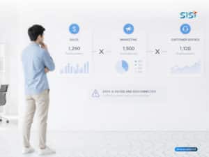 Memaksimalkan Personalisasi Pengalaman Pelanggan Melalui Data Terintegrasi dalam FORCA CRM